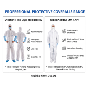 professional disposable protective coveralls – type 5b/6b microporous, sms & spp (white)