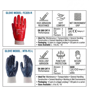 Home heavy duty fully coated knit wrist work gloves | waterproof pvc & nitrile options (en 388)